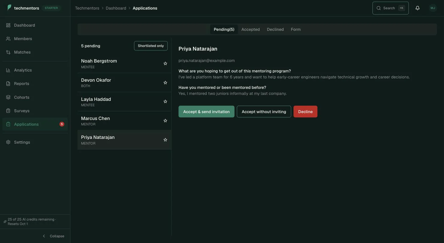 Application detail view showing applicant name, email, role applied for, and their answers to each custom question
