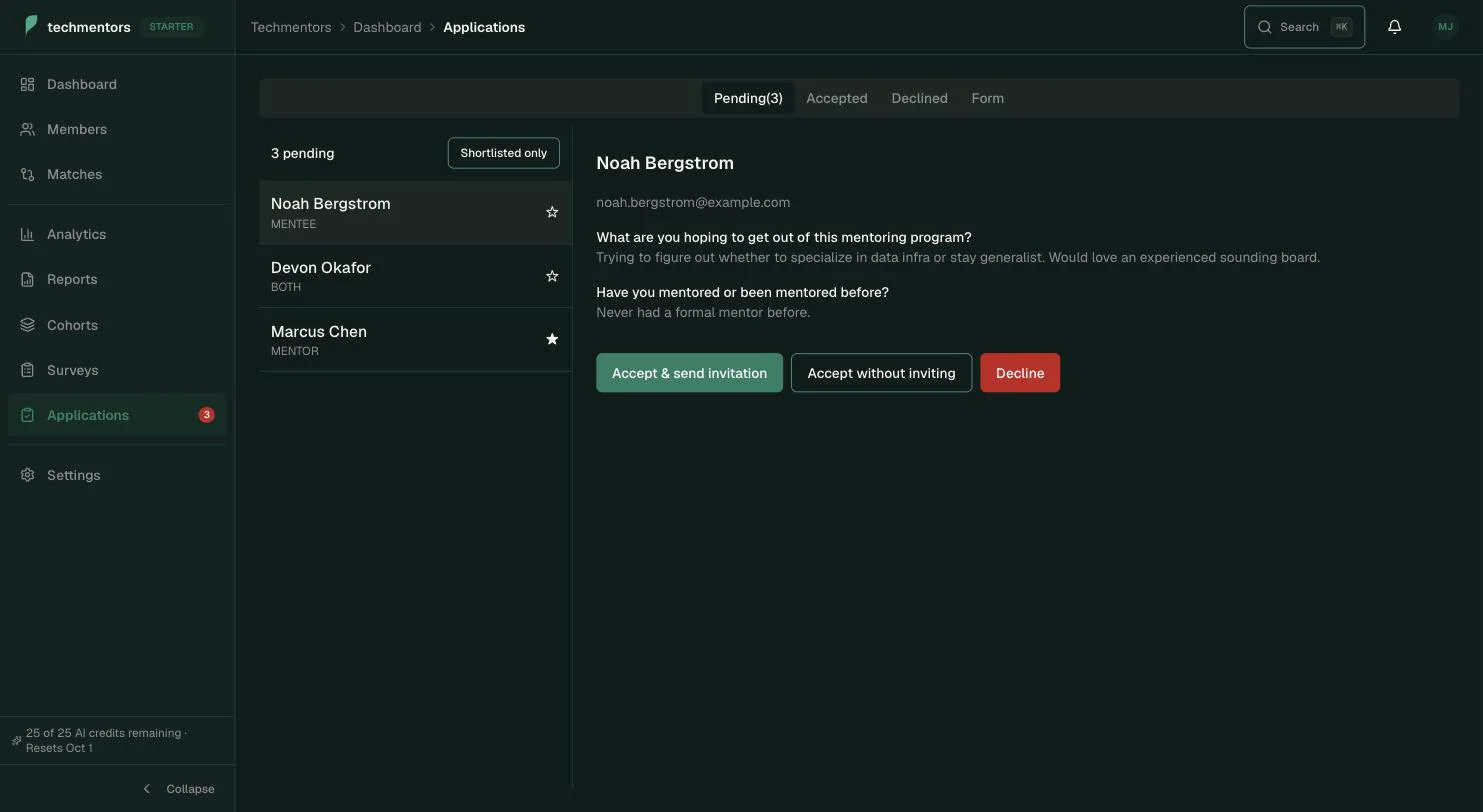 Applications review queue showing Pending, Accepted, and Declined tabs with a list of applicant names, roles, and submission dates