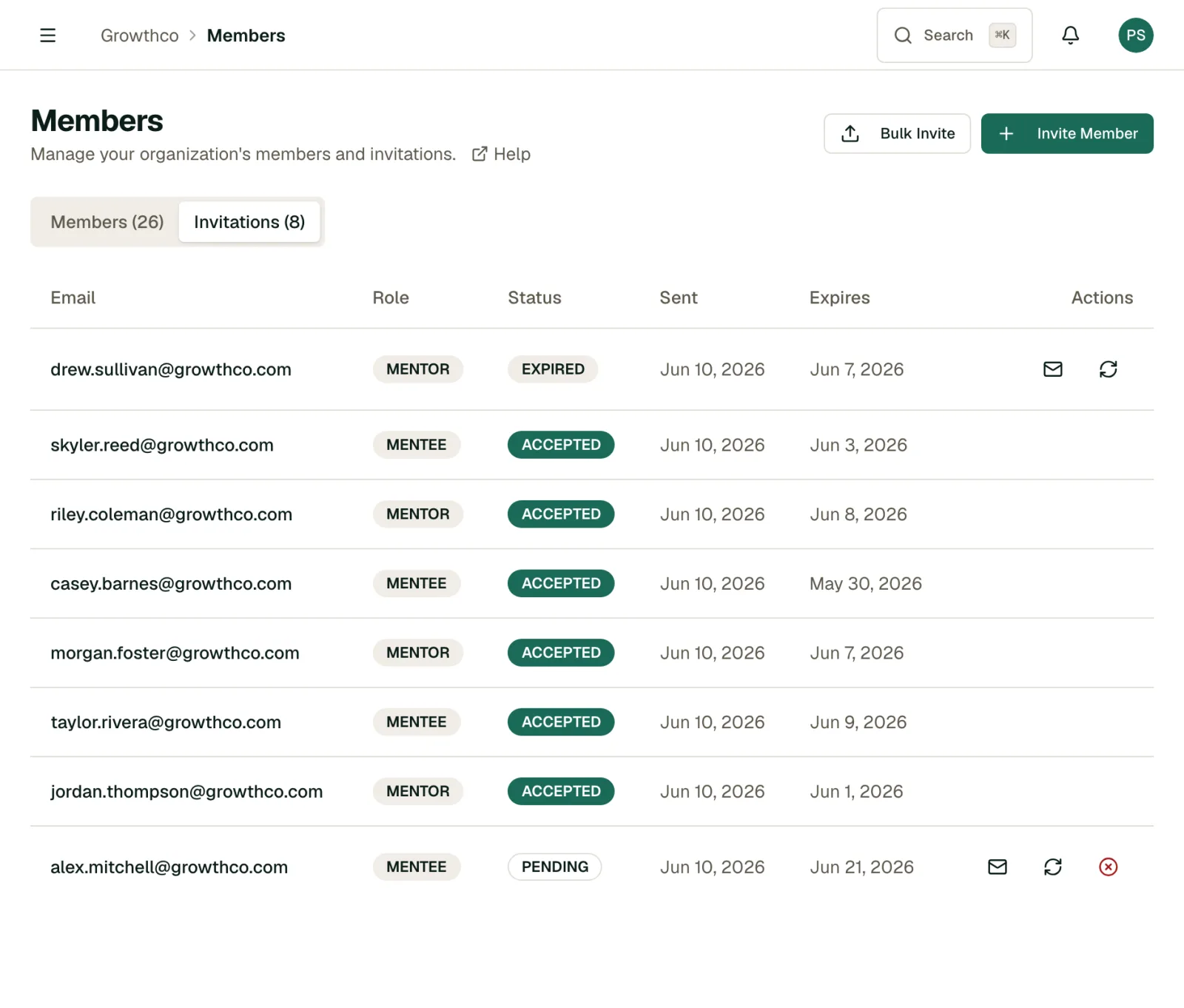 Invitations tab listing pending invites with status and expiry