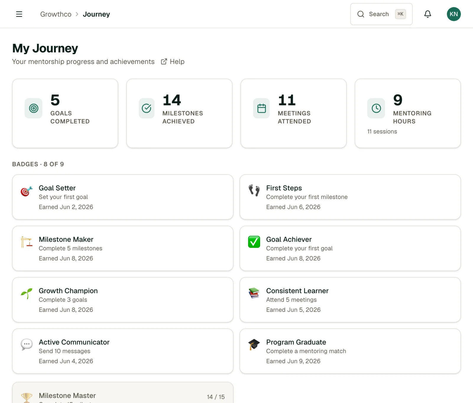 My Journey page showing goals completed, milestones, meetings, and earned badges